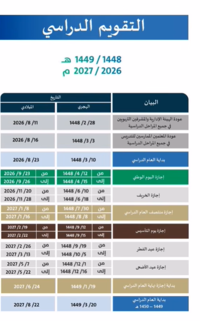 موعد الدوام المدرسي في السعودية 1448-1449ه.. متى ت